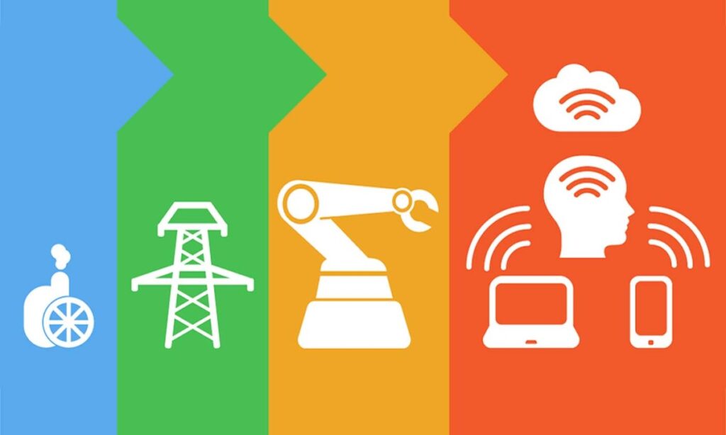 O Brasil e a 4ª Revolução Industrial